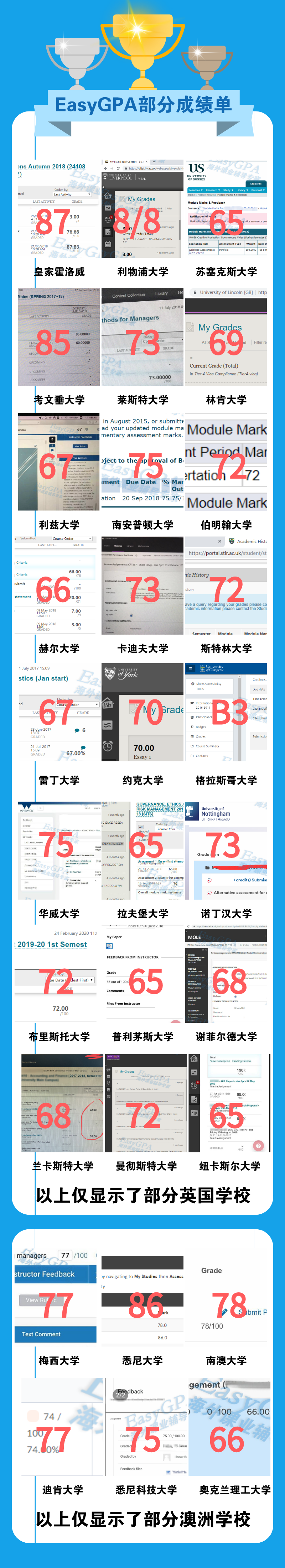 EasyGPA|第71期周报!