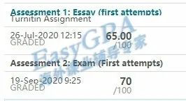 EasyGPA|第73期周报!