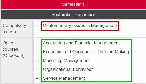 欲当leader,先学Management~你看或不看,教材就在这里,不离不弃!