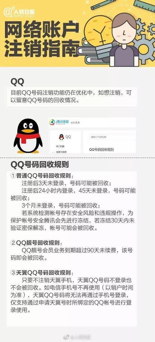 网络账号注销指南