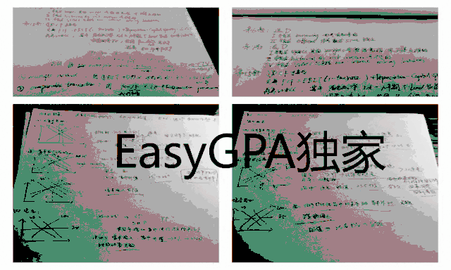 留学生的学业困难才刚刚开始!