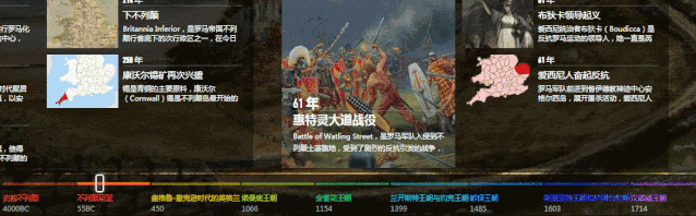 全历史,历史从未如此有趣