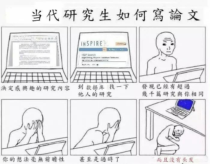 干货:如何正确引用避免plagiarism?Referencing verbs的用法你掌握了吗?