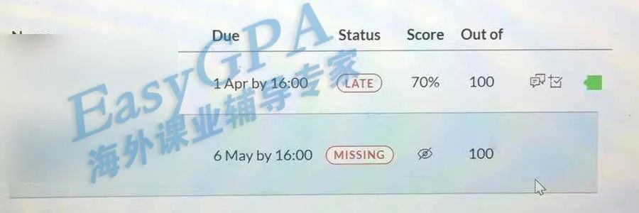 EasyGPA|第70期周报!
