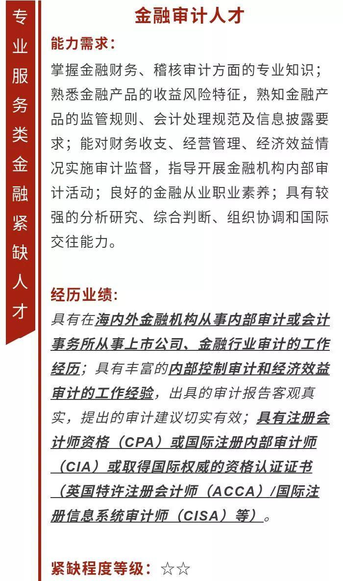 32份金融业紧缺人才指南!请收好!