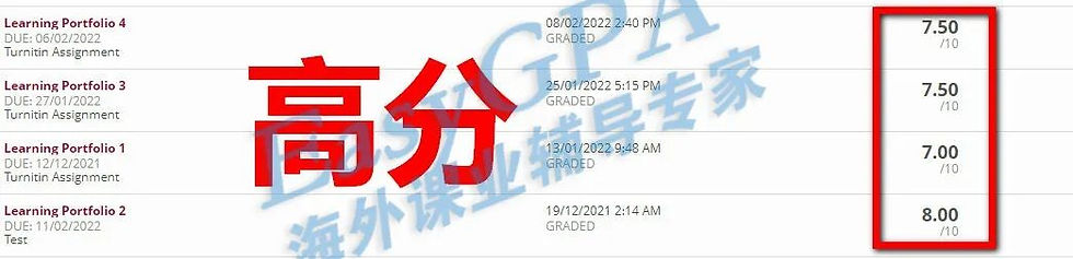 EasyGPA2022年|第11期周报!