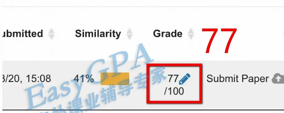 EasyGPA2022年|第7期周报!