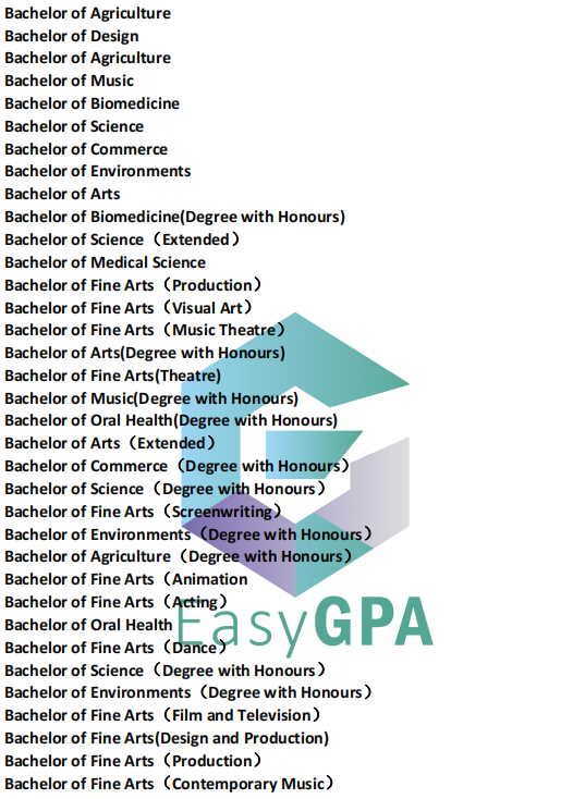 澳洲大学公布强制返校专业,看看你的专业中了没?(附2022最新校历)