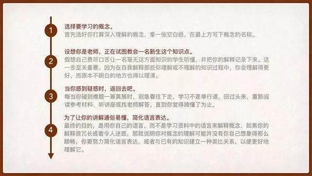 看了资料怎么写Assignment？这里有最好的答案（学术指南第四弹！）
