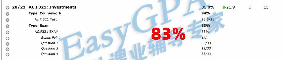 EasyGPA|第122期周报!
