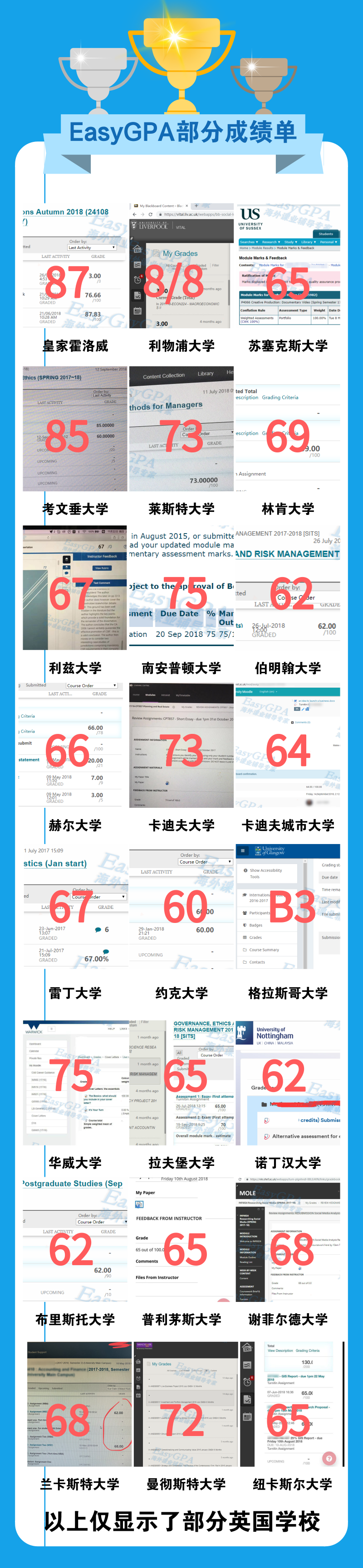 EasyGPA|第63期周报!