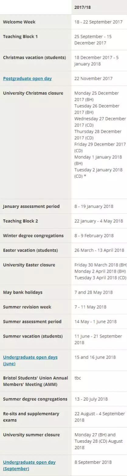 英国61所大学要罢工?如果成真!你假期可能超过50天!