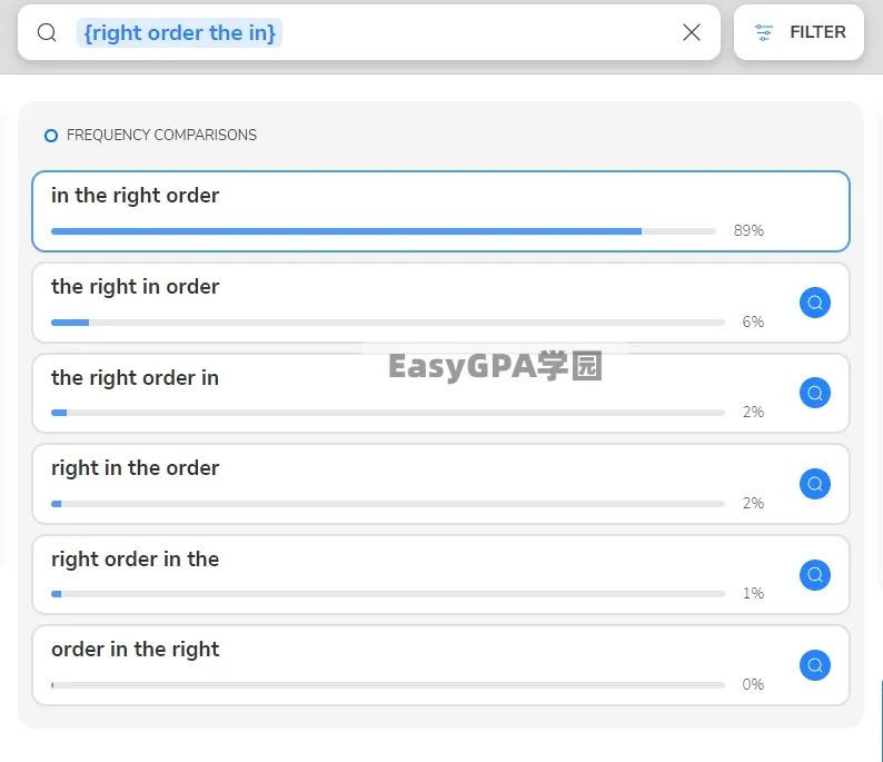 两个语料库,直线提升口语写作技能