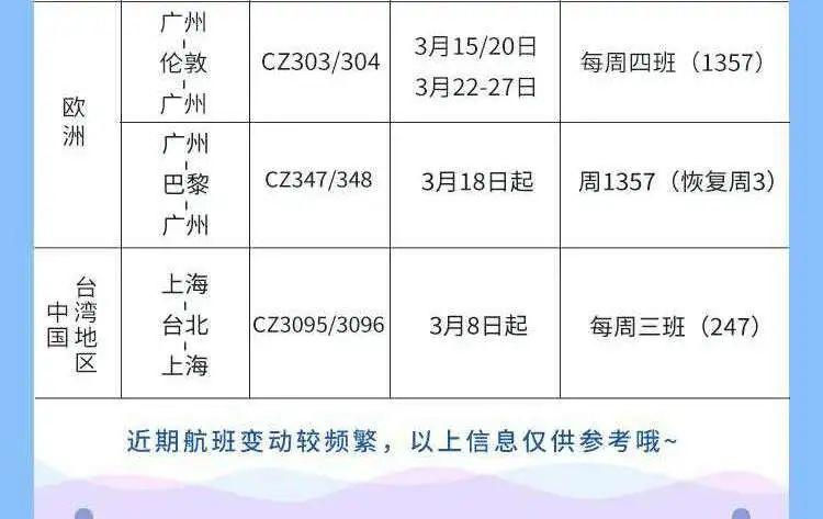 英国留学生现在应该回国避险吗?