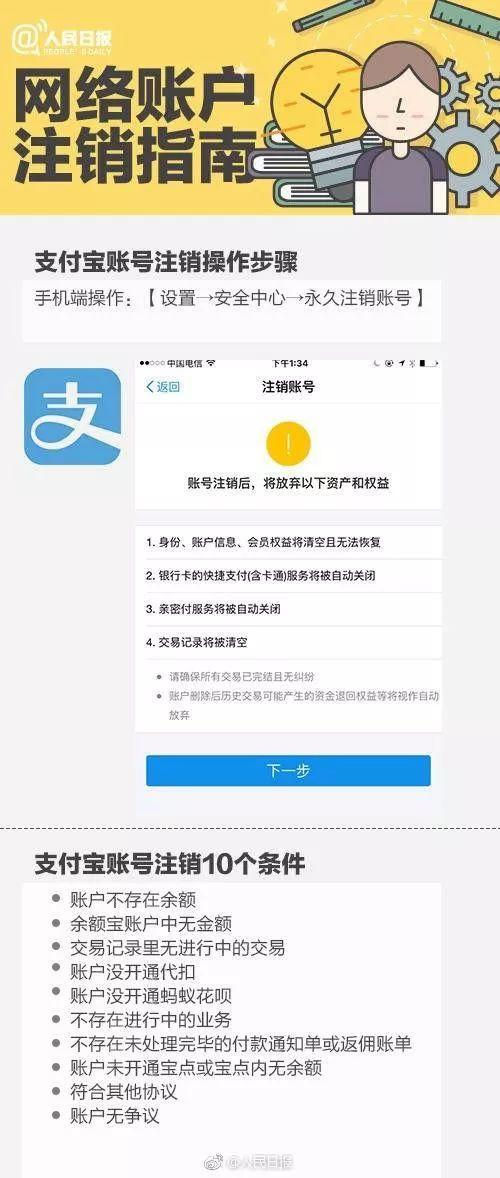网络账号注销指南