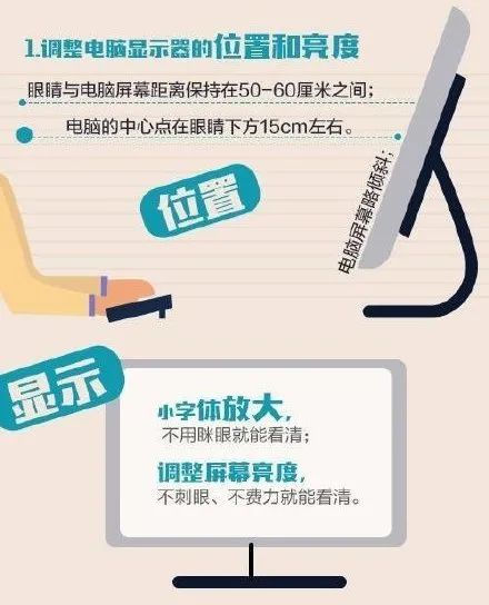 不再眼疲劳!显示器护眼指南