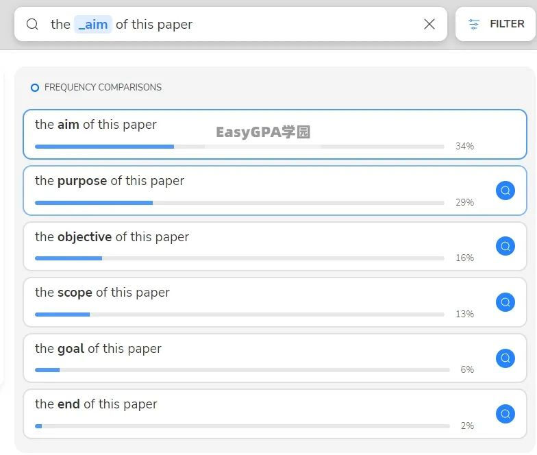 两个语料库,直线提升口语写作技能
