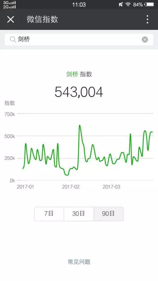 腾讯爸爸告诉你,选英国大学看啥世界排名,看指数!