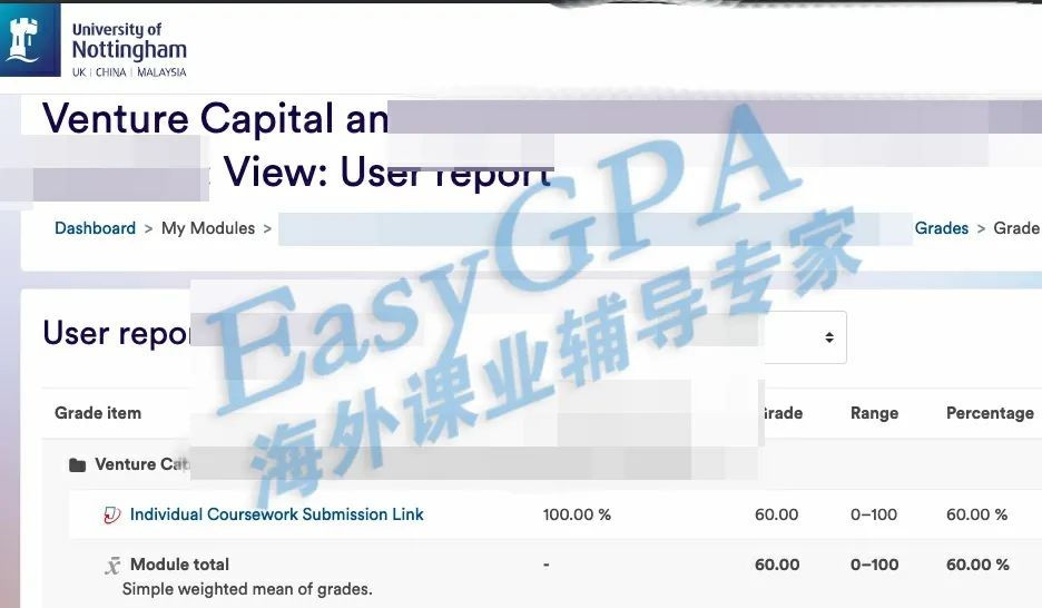 EasyGPA|第79期周报!
