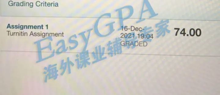 EasyGPA|第99期周报!