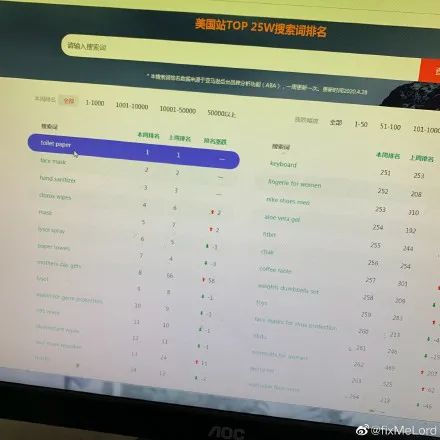2020年留学有哪些意想不到的生活成本?