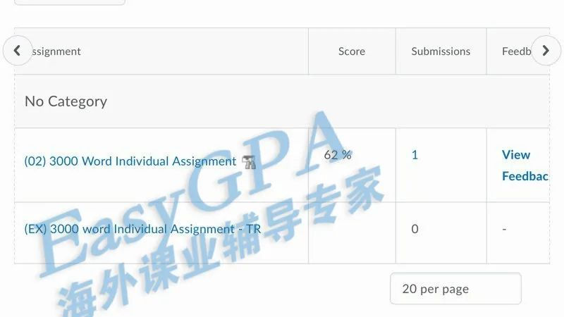 EasyGPA|第87期周报!