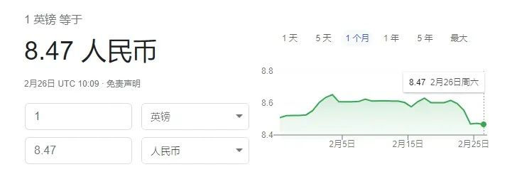 俄罗斯出兵乌克兰,英镑暴跌,在英留学生的生活成本却将上涨