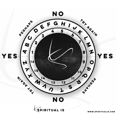 Free Pendulum Board for Spiritual Divination Practices