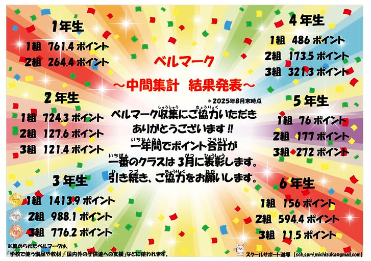 R7 ベルマーク中間発表.jpg