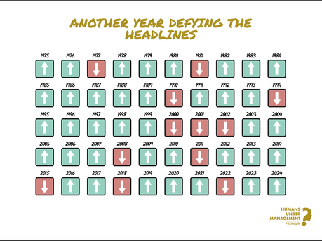 Another Year Defying The Headlines | Industry Insights