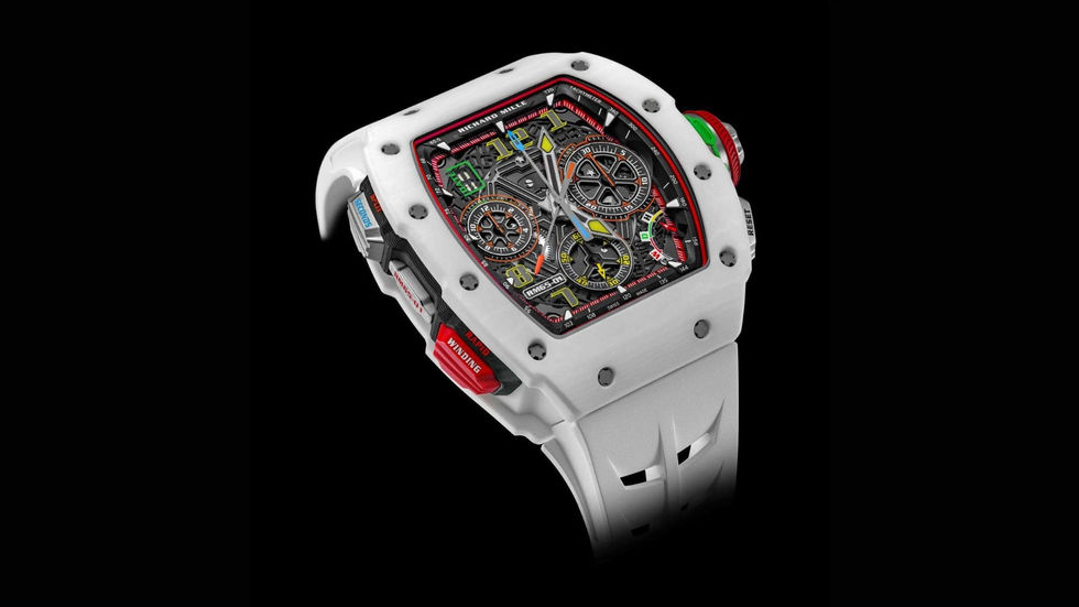 【2025新錶】RICHARD MILLE|全新白色RM 65-01雙秒追針自動上鍊計時碼錶