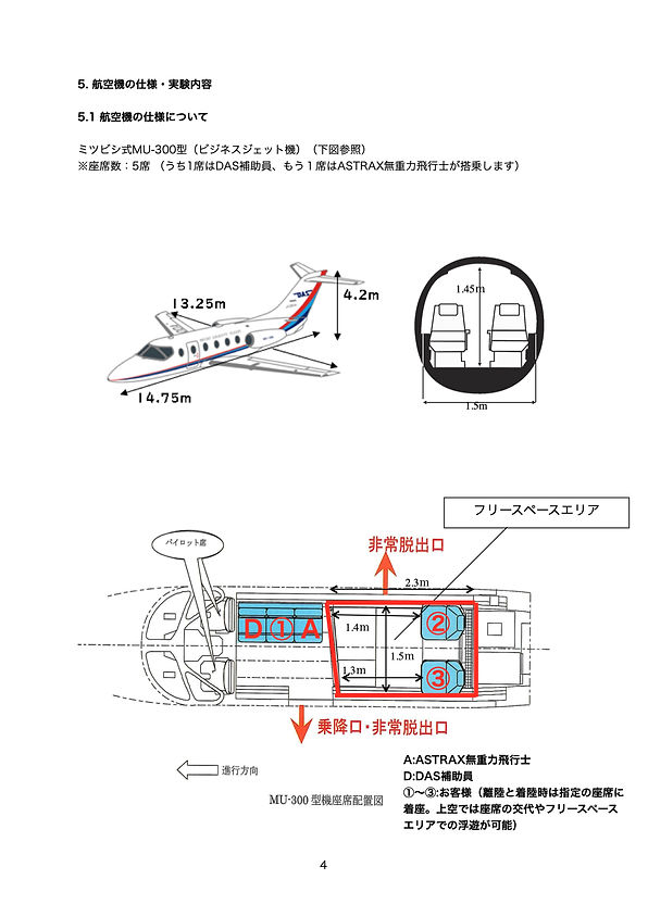 ASTRAX無重力飛行ガイドライン20240407A.5.jpeg