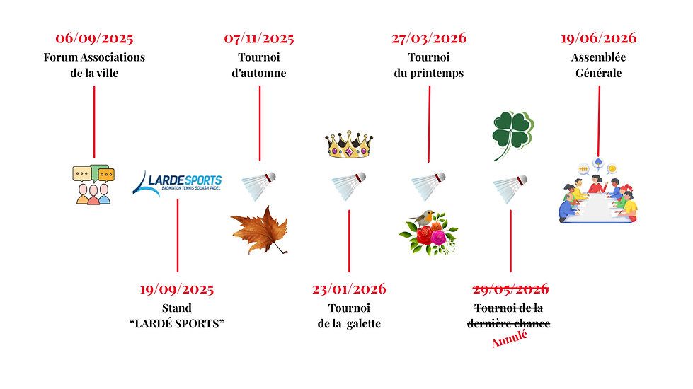 Evènements.png