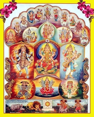 10 महाविद्या के 10 गणपति के क्या नाम है?