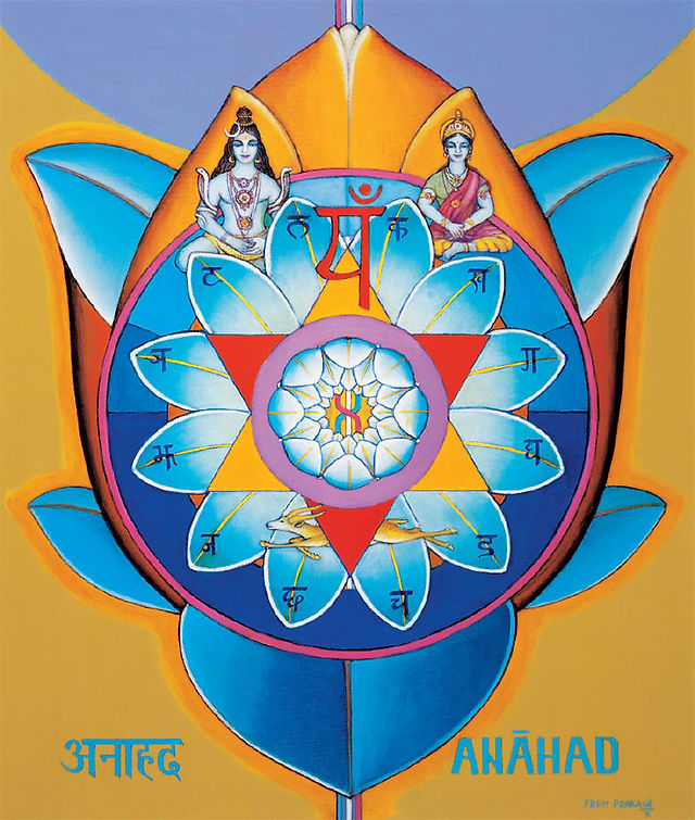 Anahata-Chakra