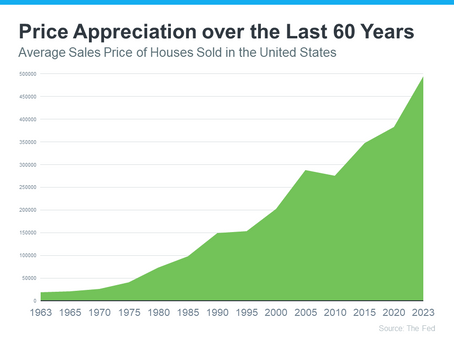 Invest in Yourself by Owning a Home