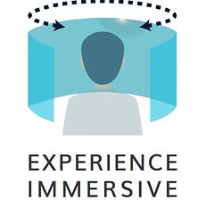 Alliance de la réalité virtuelle avec la relaxation immersive
