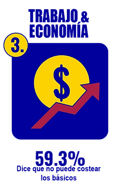 Policy Priorites By the Numbers_3.png