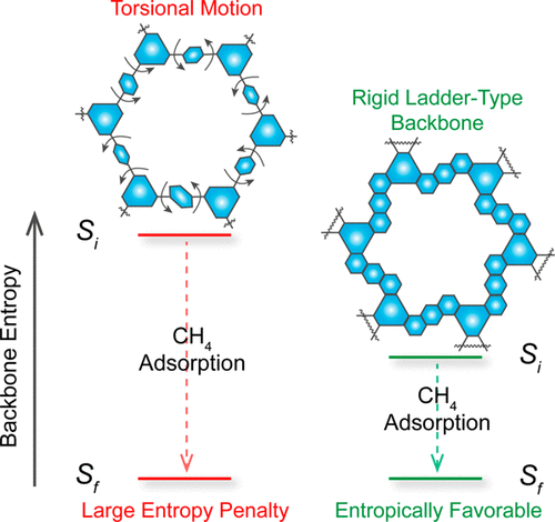 ACS MAterials_2019.gif