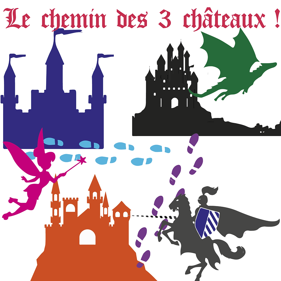 Défi 3 : Le Chemin des 3 Châteaux