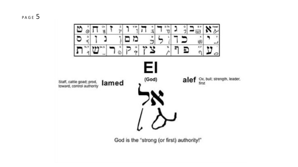 UNDERSTANDING THE HEBREW WORD "EL SHADDAI" [Sermon Note]