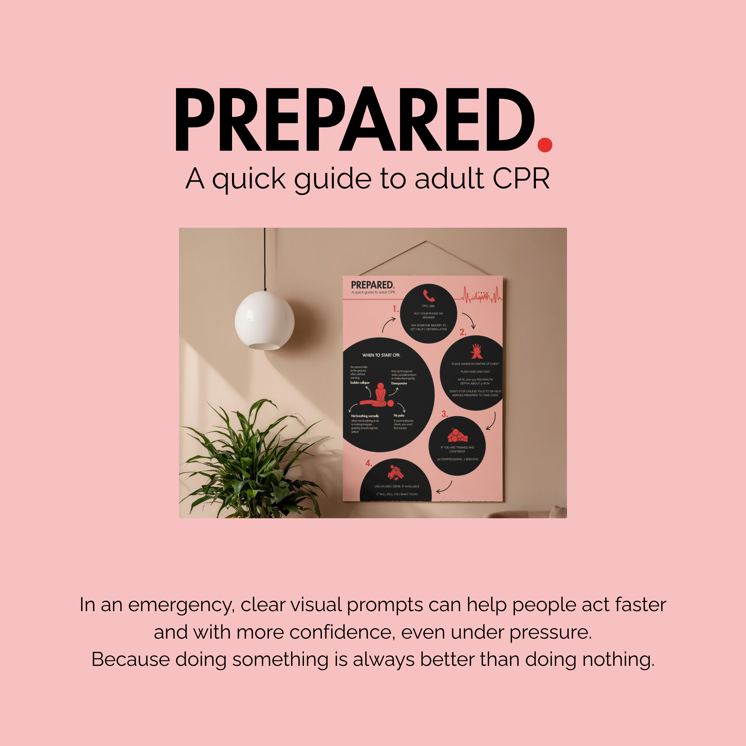 Prepared. Adult CPR Poster PDF