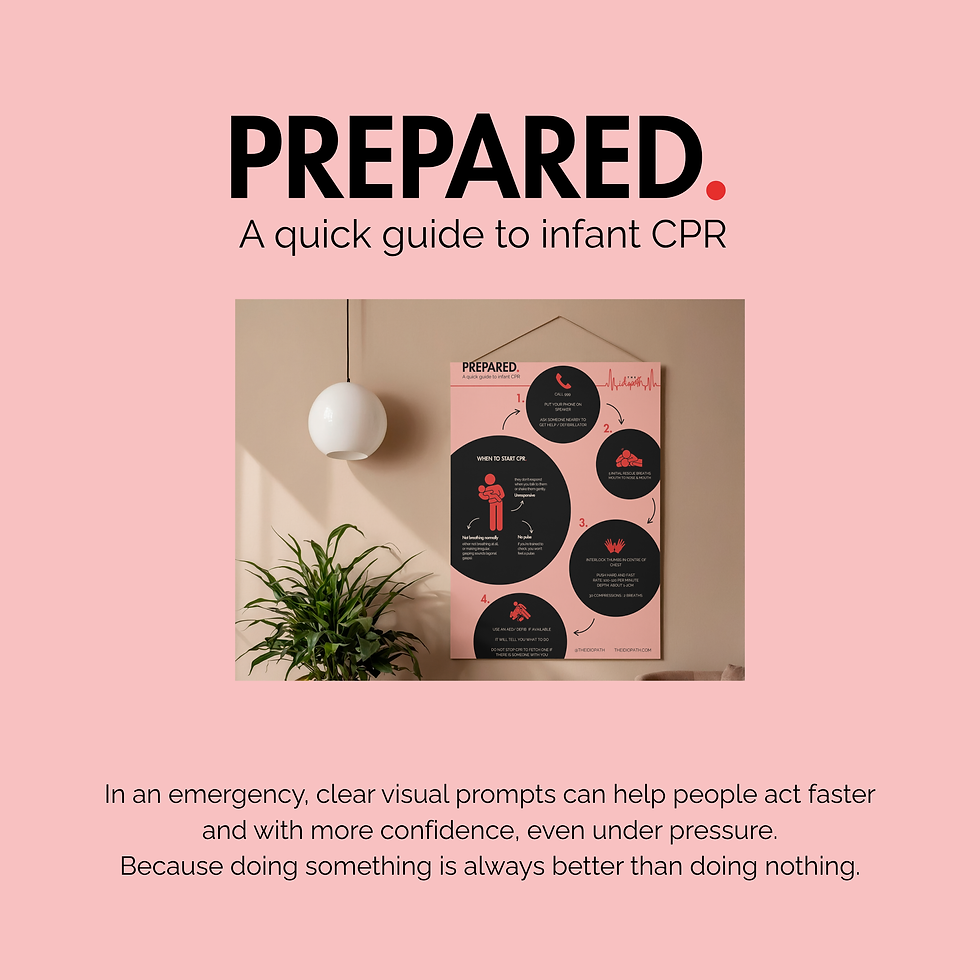 Infant CPR Poster PDF