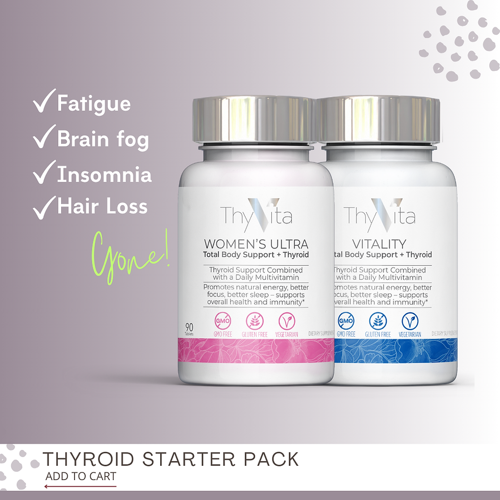 Thyroid Support Starter Kit