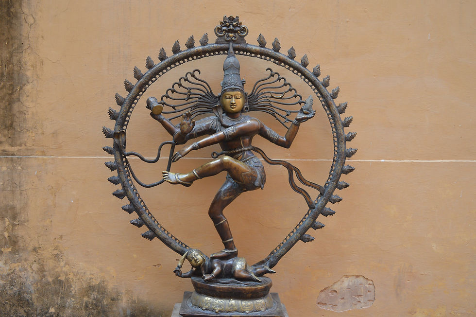 Shiva