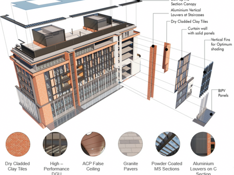 Retrofitting is becoming one of architecture's most important opportunities.