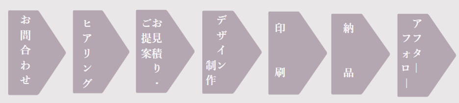 流れ.png