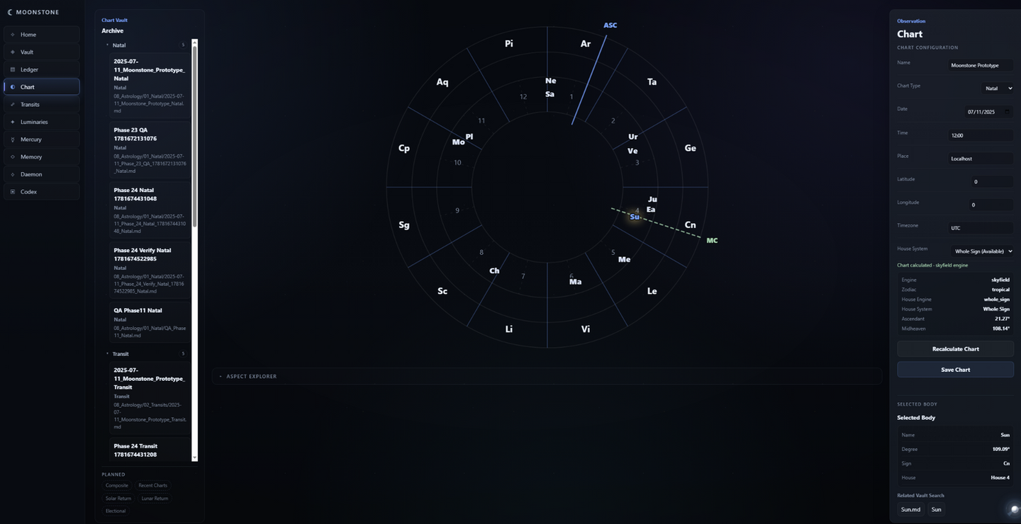 Moonstone astrology chart reader and transit journal