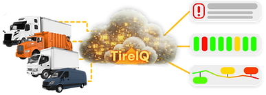 Revvo Connection API_edited.png