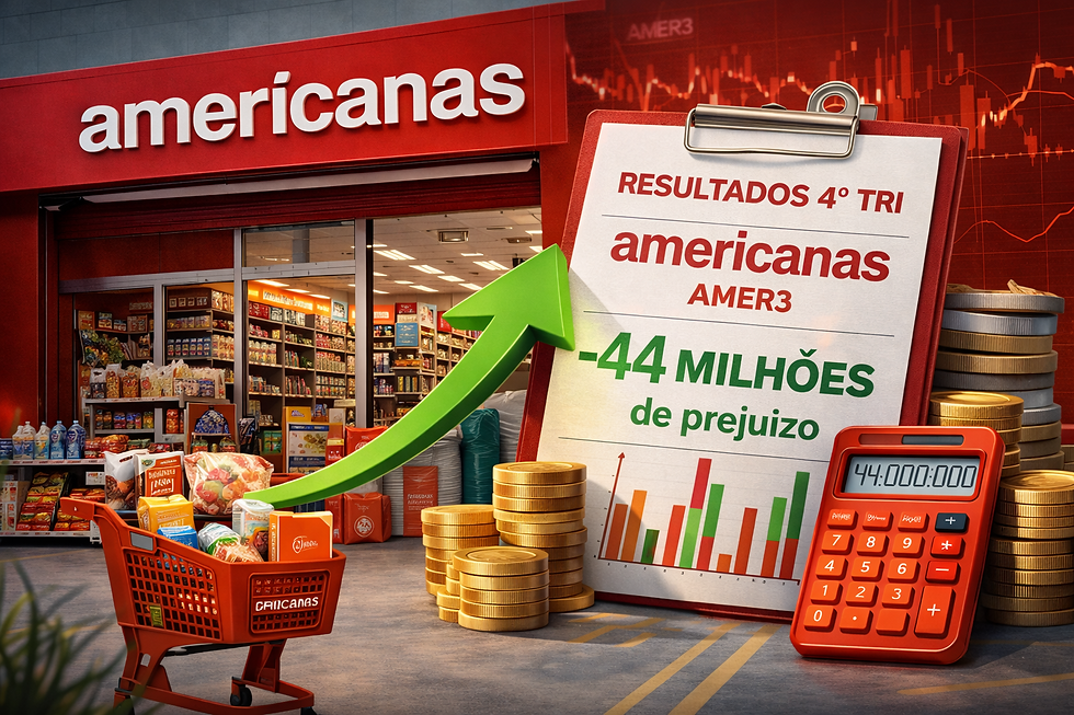 Gráfico financeiro indicando redução de prejuízo da Americanas, simbolizando recuperação operacional no varejo.